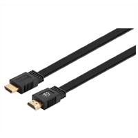 CABLES