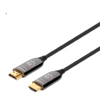 CABLES