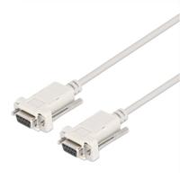 CABLES