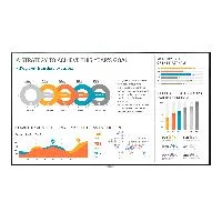 [PCX-MNL-2252] Monitor LG 98UH5J